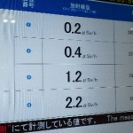 モニタリング
